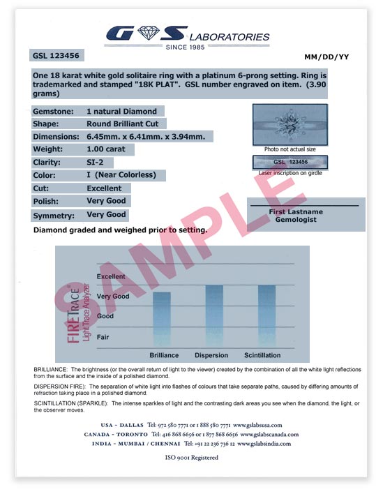 Image of Jewelry Appraisal Portfolio with FireTrace®