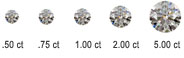 Image of diamonds showing different carat sizes